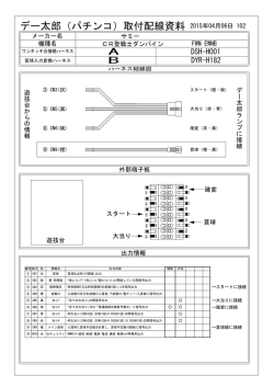 CR聖戦士ダンバイン