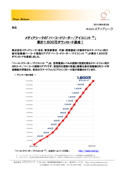 「バーコードリーダー/アイコニット」累計1,600万ダウンロード達成！