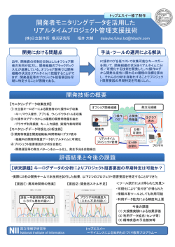 ポスター発表 - トップエスイー