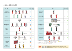 小型消火器等の対象品目 - 消火器リサイクル推進センター