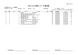 併催の耐久レース結果