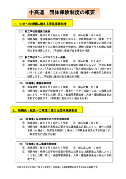中高連団体保険制度の概要（PDF）