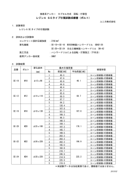 レジンA SEタイプ引張試験成績書（ボルト）