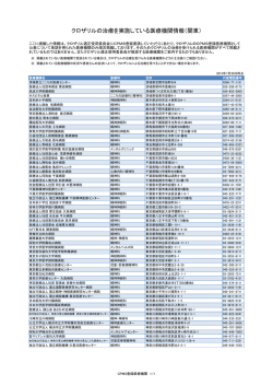 関東 - クロザリル適正使用委員会