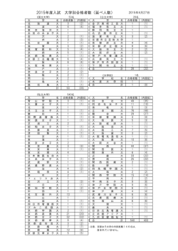 詳細はこちら