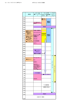 リレー・フォー・ライフ・ジャパン神戸2014 6月7日（土）～8日（日）日程表