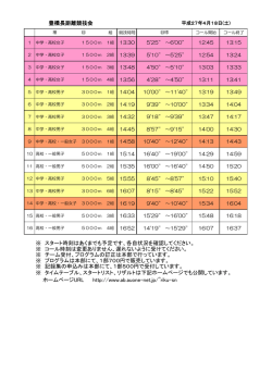 ホームページURL http://www.ab.auone-net.jp/~riku