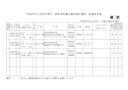 確 定 - 湯河原町