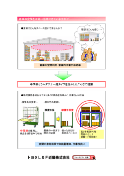 中間棚とラムダテナー逆タイプ