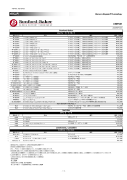 ロンフォード価格表 - ナックイメージテクノロジー