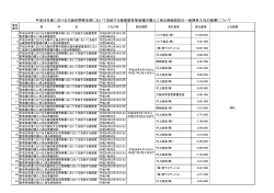 平成26年度における大阪府警察本部において支給する被留置者等食糧