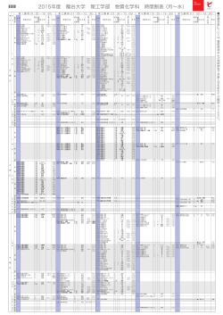 2015年度 龍谷大学 理工学部 物質化学科 時間割表 （月～水）