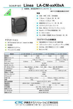 製品カタログ