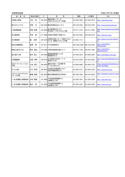 本部特別会員 平成27年4月1日現在