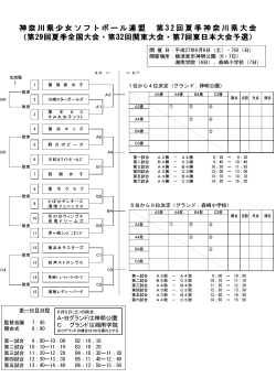 神奈川県少女ソフトボール連盟 県少女ソフトボール連盟 第32回夏季