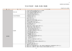 竹田市役所 各課・各係の業務