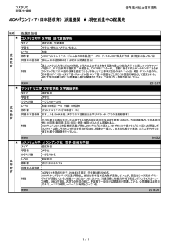 JICAボランティア（日本語教育） 派遣機関 ：現在派遣中の配属先
