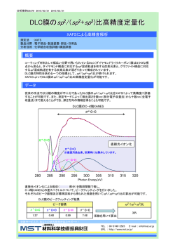 DLC膜のsp2/(sp2+sp3)比高精度定量化