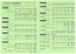 今金町行政組織図