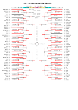 トーナメント表 - 神奈川県高等学校野球連盟