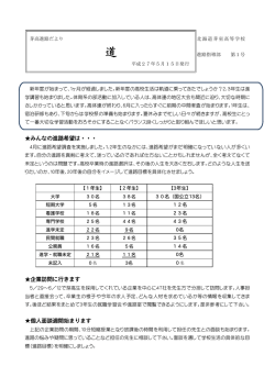 芽高進路だより - 北海道芽室高等学校