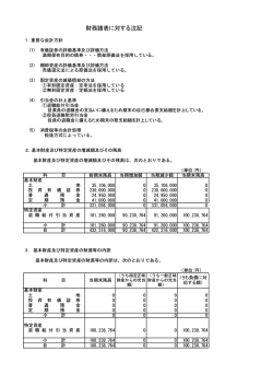 財務諸表に対する注記