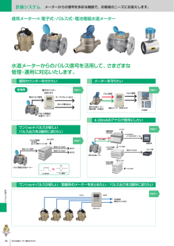 計装システム他 - アズビル金門製作所