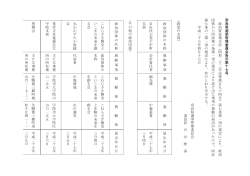 奈良県選挙管理委員会告示第十 七号 政 治 資金規正法（昭和二十 三年