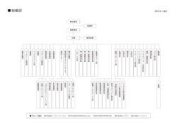 詳細はこちら（PDF） - nihon sekkei,inc.