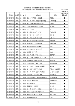 2015年JMRC関東登録クラブ・団体名簿