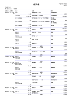 仕訳帳