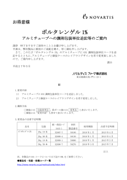 ボルタレンゲル 1%