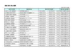 印刷【PDF】