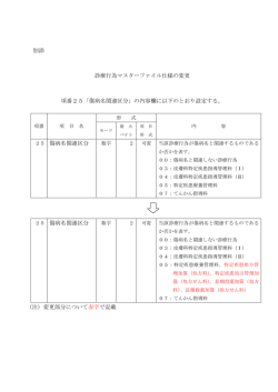 別添 診療行為マスターファイル仕様の変更 項番25「傷病名関連区分」の