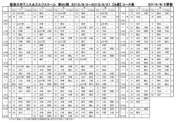 コーチ表 PDF - 阪急大井テニス＆ゴルフスクール