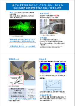 ボルテックスジェネレータによる噴流制御