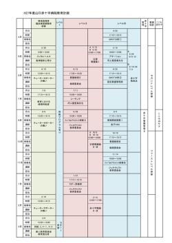 H27年度山口赤十字病院教育計画