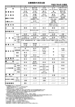 H27年4月1日版 - 三重県立志摩病院