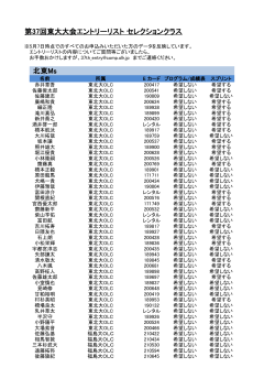 北東Ms 第37回東大大会エントリーリスト セレクションクラス