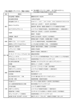 冬の関西1デイパス ご購入特典