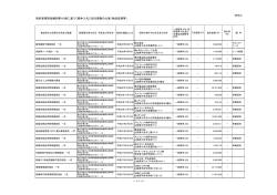 物品役務等 - 山梨病院 - 独立行政法人 地域医療機能推進機構