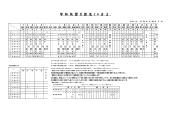学 科 教 習 計 画 表 ( 6 月 分 )