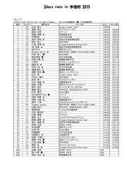 2015_stage2_result - 2days race in 木祖村