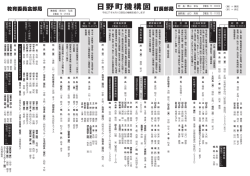まちの組織・機構図