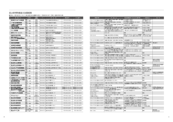 事務局だより＋奥付（pdf）