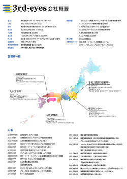 会社概要 - 防犯カメラ