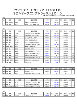 こちら - サクラリゾートカップ2015