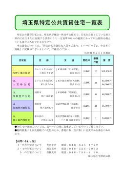 埼玉県特定公共賃貸住宅一覧表