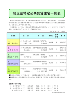 埼玉県特定公共賃貸住宅一覧表