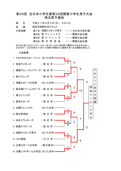 第29回 全日本小学生兼第32回関東小学生男子大会 埼玉県予選会